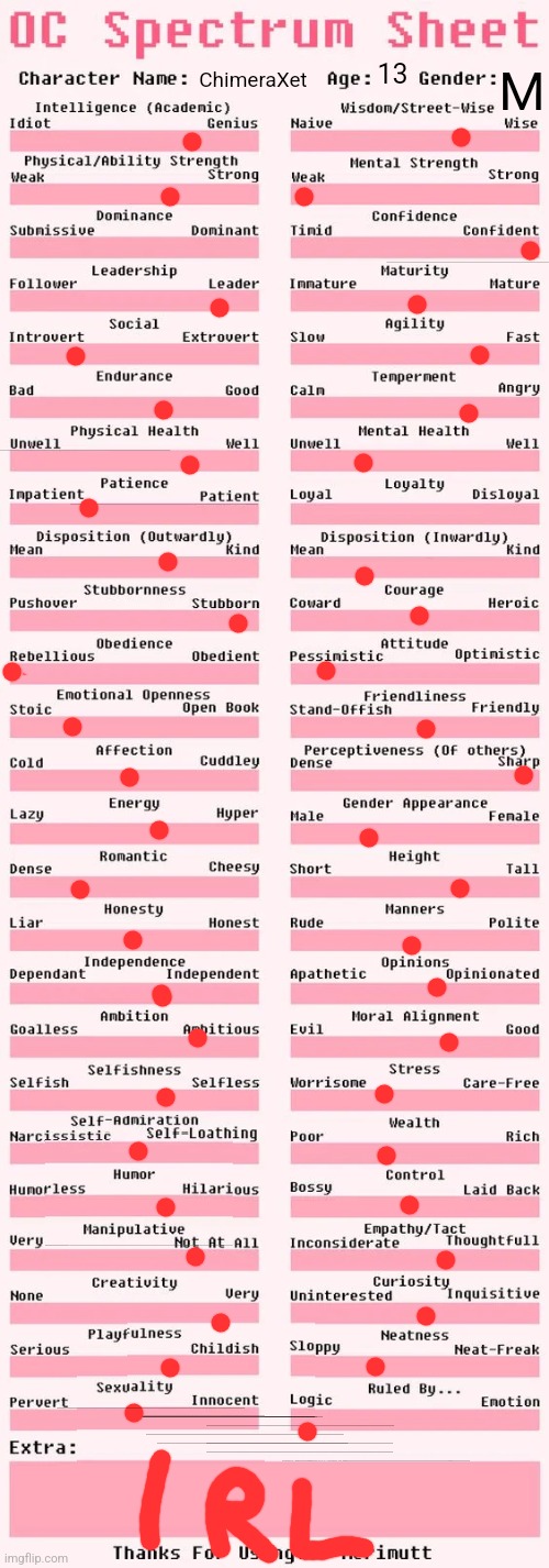 Spectrum sheet | 13; M; ChimeraXet | image tagged in spectrum sheet | made w/ Imgflip meme maker