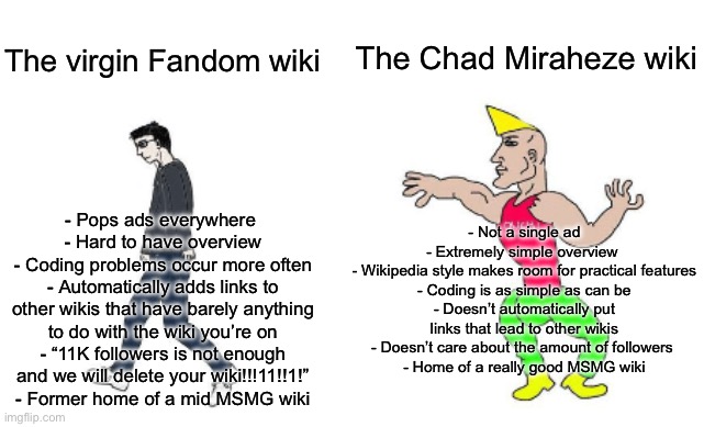 Moving from Fandom to Miraheze was a massive downgrade for the wiki | The Chad Miraheze wiki; The virgin Fandom wiki; - Not a single ad
- Extremely simple overview 
- Wikipedia style makes room for practical features
- Coding is as simple as can be
- Doesn’t automatically put links that lead to other wikis
- Doesn’t care about the amount of followers 
- Home of a really good MSMG wiki; - Pops ads everywhere 
- Hard to have overview
- Coding problems occur more often
- Automatically adds links to other wikis that have barely anything to do with the wiki you’re on
- “11K followers is not enough and we will delete your wiki!!!11!!1!”
- Former home of a mid MSMG wiki | image tagged in virgin vs chad | made w/ Imgflip meme maker