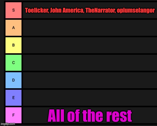 Gimmick account tier list | Toelicker, John America, TheNarrator, opiumselangor; All of the rest | image tagged in tier list | made w/ Imgflip meme maker