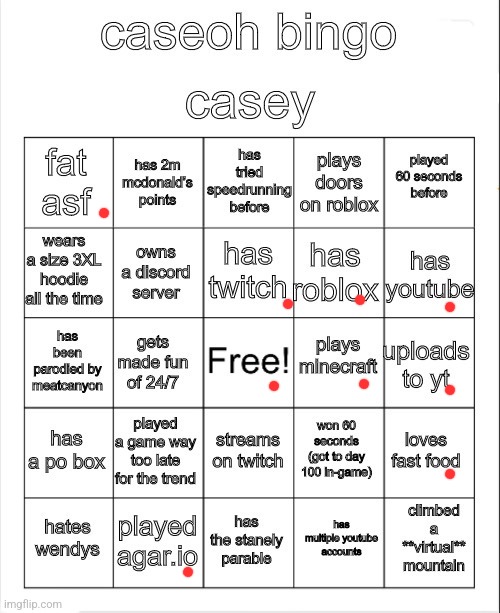 Buh | image tagged in caseoh bingo | made w/ Imgflip meme maker