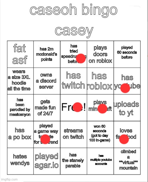 caseoh bingo | image tagged in caseoh bingo | made w/ Imgflip meme maker