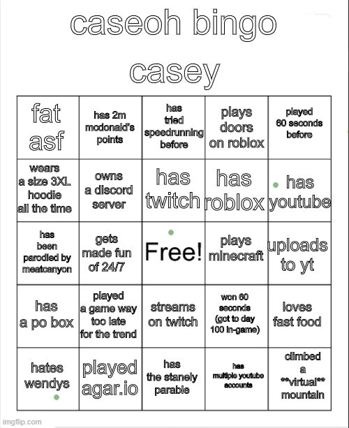 well uh,, i think im safe | image tagged in caseoh bingo | made w/ Imgflip meme maker