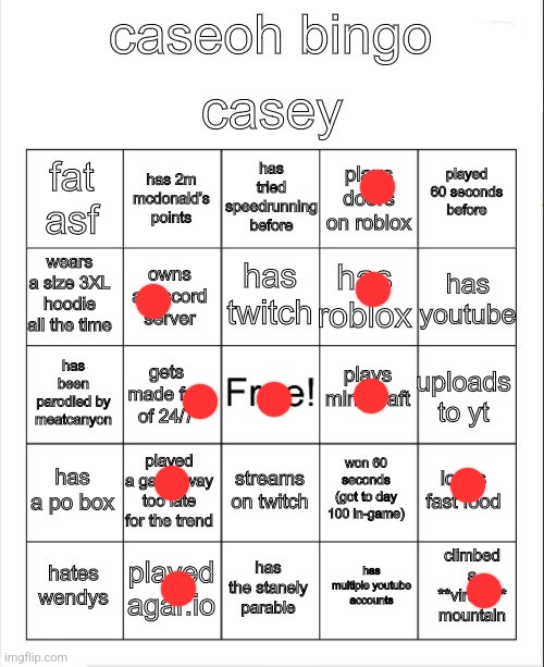 caseoh bingo | image tagged in caseoh bingo | made w/ Imgflip meme maker