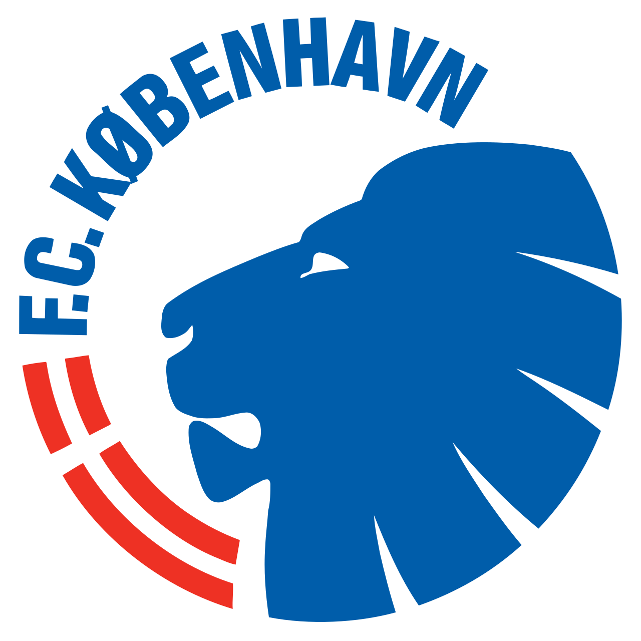 High Quality FC Copenhagen Blank Meme Template