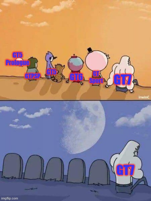 Gran Turismo online servers. | GT5 Prologue; GTPSP; GT5; GT7; GT Sport; GT6; GT7 | image tagged in regular show graves,gran turismo,playstation | made w/ Imgflip meme maker