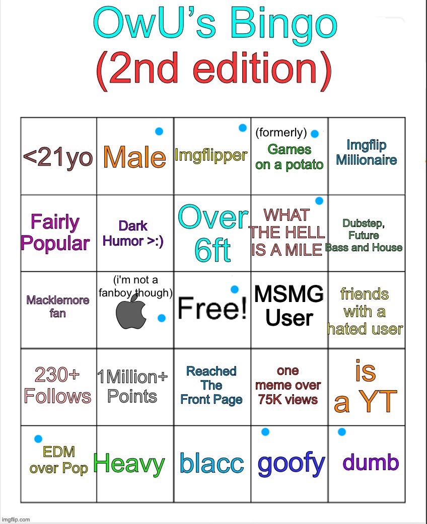 i did this cuz yes | (formerly); (i'm not a fanboy though) | image tagged in bingo,a | made w/ Imgflip meme maker