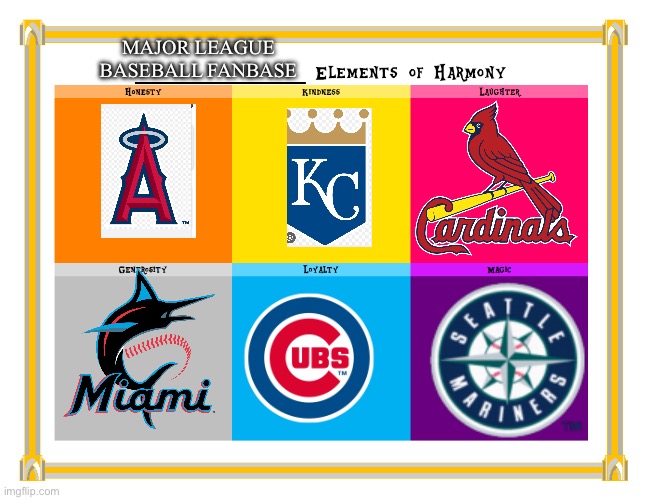 MLB Fanbase mlp elements | MAJOR LEAGUE BASEBALL FANBASE | image tagged in my little pony elements of harmony template,mlb baseball | made w/ Imgflip meme maker