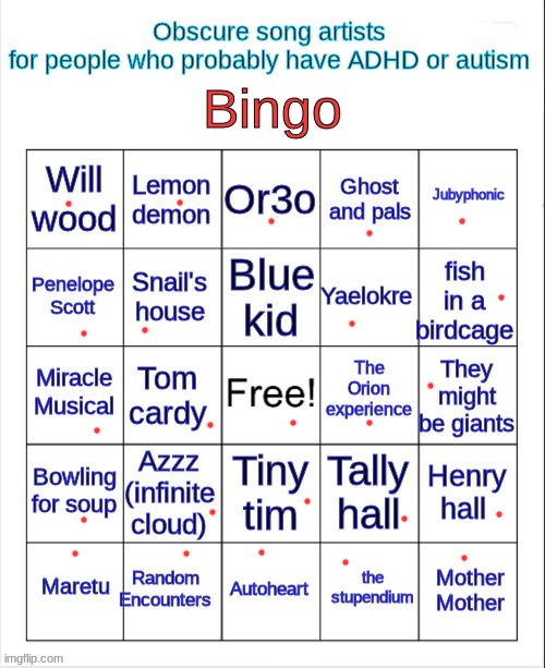 Obscure song artists for people who probably have ADHD or Autism | image tagged in obscure song artists for people who probably have adhd or autism | made w/ Imgflip meme maker