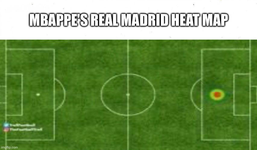 mbappe's heatmap at Real Madrid | MBAPPE'S REAL MADRID HEAT MAP | image tagged in football,soccer,real madrid,mbappe,penalty | made w/ Imgflip meme maker