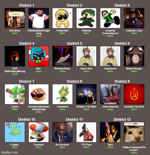 let the games begin | made w/ Imgflip meme maker