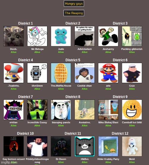 THE HUNGRY GAYS BEGIN | made w/ Imgflip meme maker