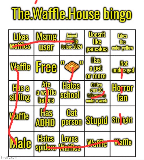 image tagged in the waffle house bingo | made w/ Imgflip meme maker