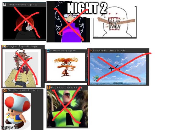 oh no | NIGHT 2 | image tagged in hungry men gamez | made w/ Imgflip meme maker