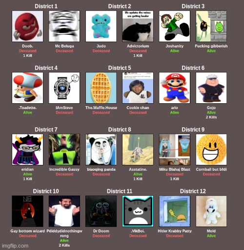 Final 9 | made w/ Imgflip meme maker