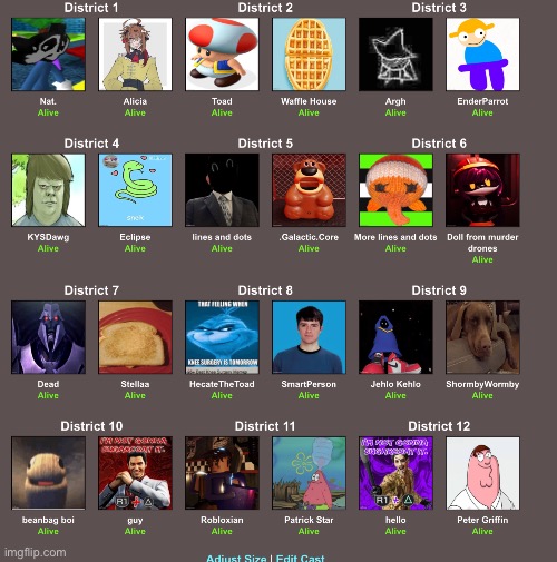 We got the cast | made w/ Imgflip meme maker