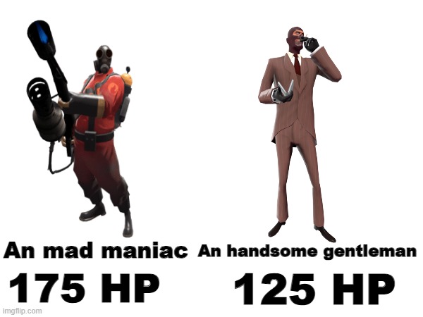 An mad maniac 175 HP 125 HP An handsome gentleman | made w/ Imgflip meme maker