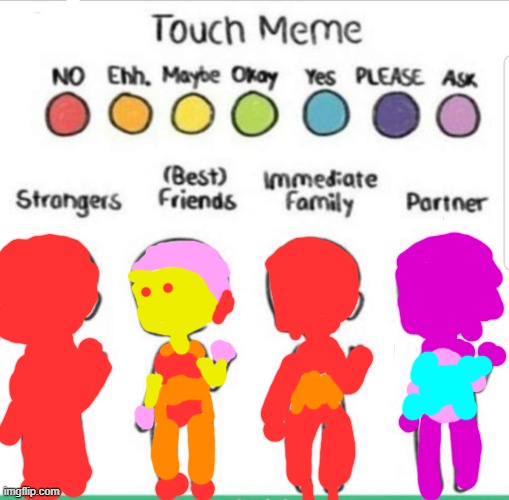 touch chart meme | image tagged in touch chart meme | made w/ Imgflip meme maker