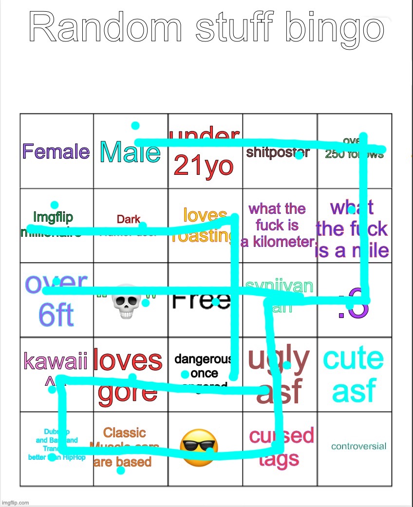 Random Stuff Bingo | image tagged in random stuff bingo | made w/ Imgflip meme maker