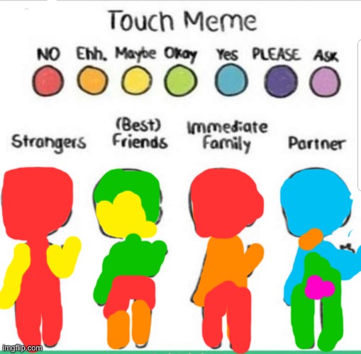 touch chart meme | image tagged in touch chart meme | made w/ Imgflip meme maker