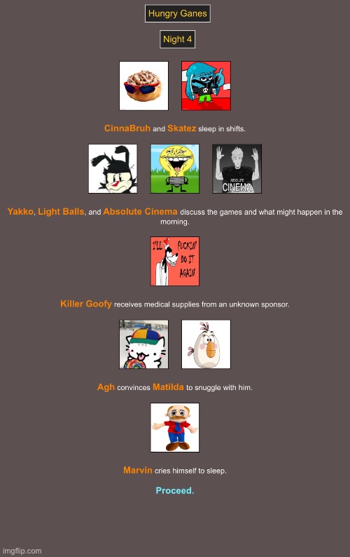 Yakko and Cinna are on a roll Blank Meme Template