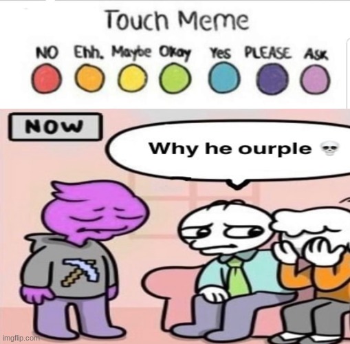 touch chart meme | image tagged in touch chart meme | made w/ Imgflip meme maker