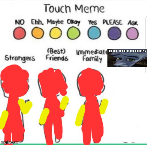 touch chart meme | image tagged in touch chart meme | made w/ Imgflip meme maker