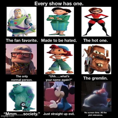 pixar in a nutshell | image tagged in pixar,disney,disney killed star wars,movies,animation,walt disney | made w/ Imgflip meme maker