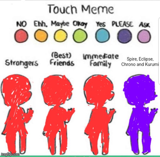 touch chart meme | Spire, Eclipse, Chrono and Kurumi | image tagged in touch chart meme | made w/ Imgflip meme maker