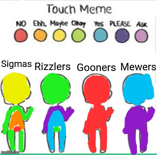 touch chart meme | Rizzlers; Mewers; Gooners; Sigmas | image tagged in touch chart meme | made w/ Imgflip meme maker