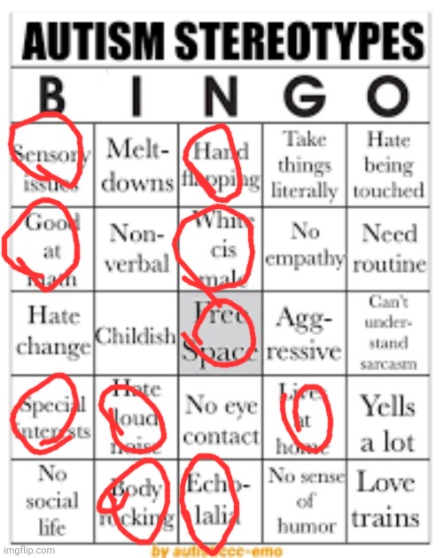 I has da tism | image tagged in autism stereotypes bingo | made w/ Imgflip meme maker