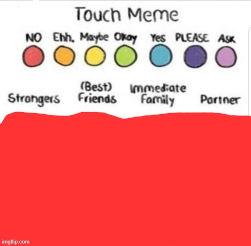 touch chart meme | image tagged in touch chart meme | made w/ Imgflip meme maker