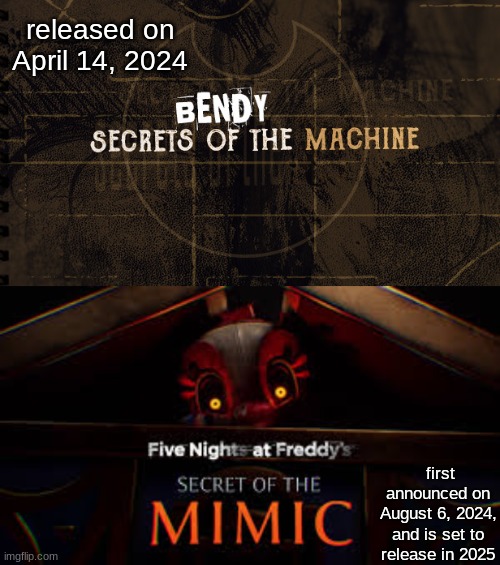 fnaf inspired by bendy? | released on April 14, 2024; first announced on August 6, 2024, and is set to release in 2025 | made w/ Imgflip meme maker