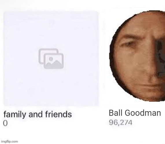 Family and Friends vs X | Ball Goodman | image tagged in family and friends vs x | made w/ Imgflip meme maker