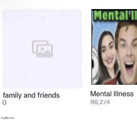 real | Mental Illness | image tagged in family and friends vs x | made w/ Imgflip meme maker