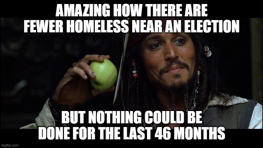 Fewer homeless near an election | AMAZING HOW THERE ARE FEWER HOMELESS NEAR AN ELECTION; BUT NOTHING COULD BE DONE FOR THE LAST 46 MONTHS | image tagged in funny old world isn't it | made w/ Imgflip meme maker