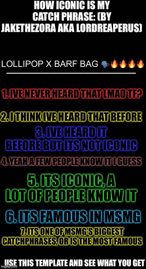 How iconic is my catchphrase | LOLLIPOP X BARF BAG 🗣️🔥🔥🔥🔥 | image tagged in how iconic is my catchphrase | made w/ Imgflip meme maker