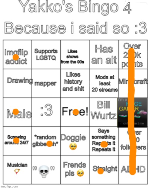 Bingo | image tagged in bingo | made w/ Imgflip meme maker