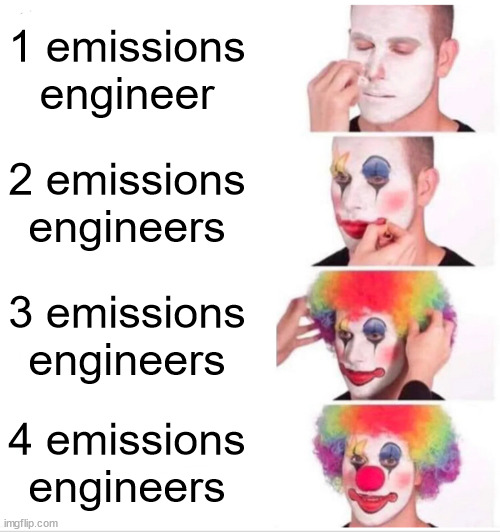 Clown Applying Makeup | 1 emissions engineer; 2 emissions engineers; 3 emissions engineers; 4 emissions engineers | image tagged in memes,clown applying makeup | made w/ Imgflip meme maker