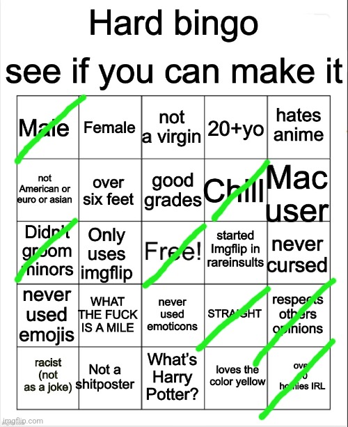 Hard Bingo by OwU | image tagged in hard bingo by owu | made w/ Imgflip meme maker