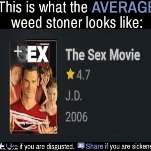 what the AVERAGE weed stoner looks like (add your own image) | image tagged in what the average weed stoner looks like add your own image | made w/ Imgflip meme maker