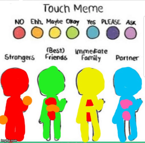 i dont care if ive been married to you for 10 years FUCKING ASK | image tagged in touch chart meme | made w/ Imgflip meme maker