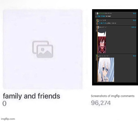 Family and Friends vs X | Screenshots of imgflip comments | image tagged in family and friends vs x | made w/ Imgflip meme maker