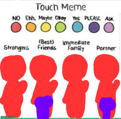 touch chart meme | image tagged in touch chart meme | made w/ Imgflip meme maker