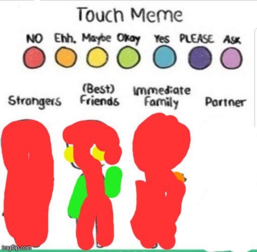 touch chart meme | image tagged in touch chart meme | made w/ Imgflip meme maker