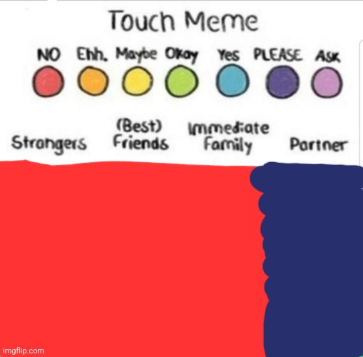 touch chart meme | image tagged in touch chart meme | made w/ Imgflip meme maker