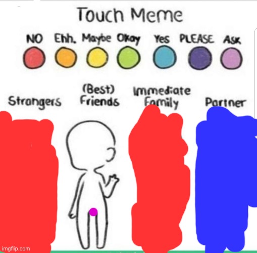 touch chart meme | image tagged in touch chart meme | made w/ Imgflip meme maker