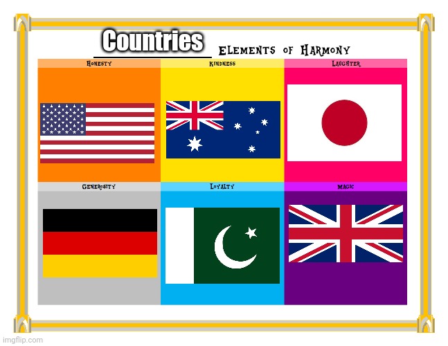 MLP Elements of Harmony as the countries of the world | Countries | image tagged in usa,uk,japan,germany,australia,my little pony | made w/ Imgflip meme maker