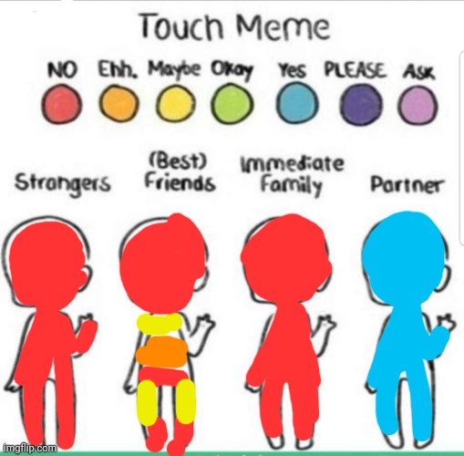 Is this concerning? | image tagged in touch chart meme | made w/ Imgflip meme maker