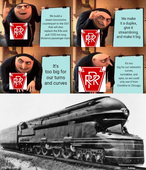 We make it a duplex, give it streamlining, and make it big; We build a steam locomotive counterpart to the GG1 that will also replace the K4s and pull 1200 ton long distance passenger trains; It's too big for our turns and curves; It's too big for our network's curves, turntables, and eyes, so we could only use it from Crestline to Chicago | image tagged in memes,gru's plan,train,prr,pennsylvania | made w/ Imgflip meme maker