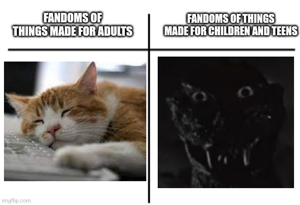 T chart | FANDOMS OF THINGS MADE FOR ADULTS; FANDOMS OF THINGS MADE FOR CHILDREN AND TEENS | image tagged in t chart | made w/ Imgflip meme maker